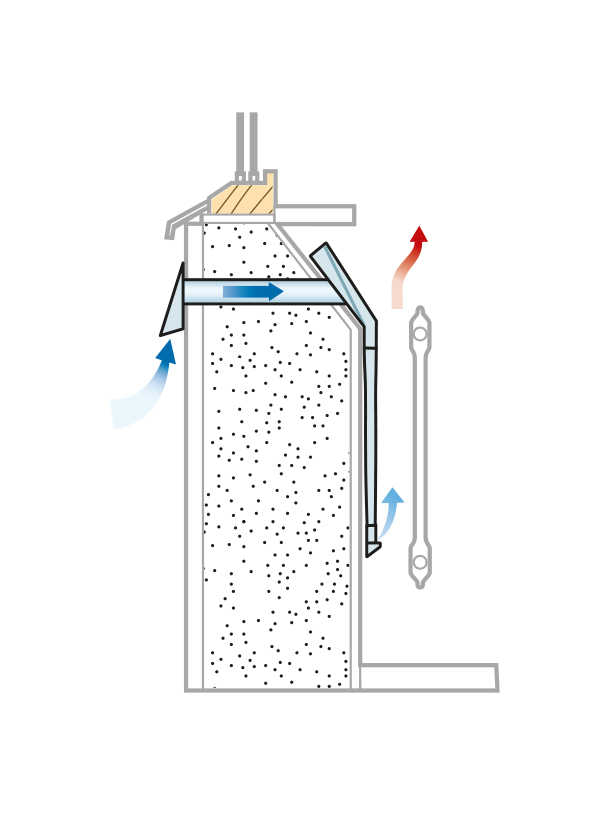 Easy-Vent Flexi-SV-MK för sned vägg inkl filter